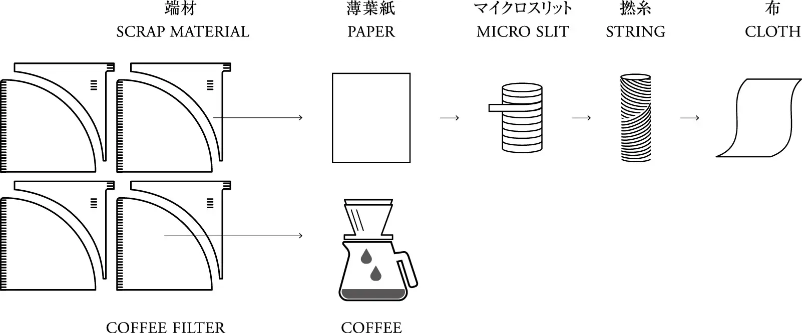 85255-59-1f614b3e3fdf3bd4ccca99ad00a6a94d-1602x667